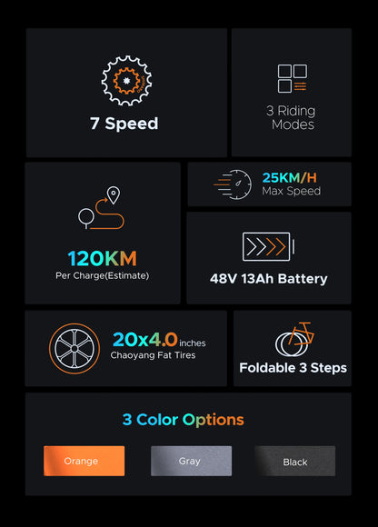 Engwe EP-2 Pro Opvouwbare Fatbike met 120km Actieradius | Accelerate